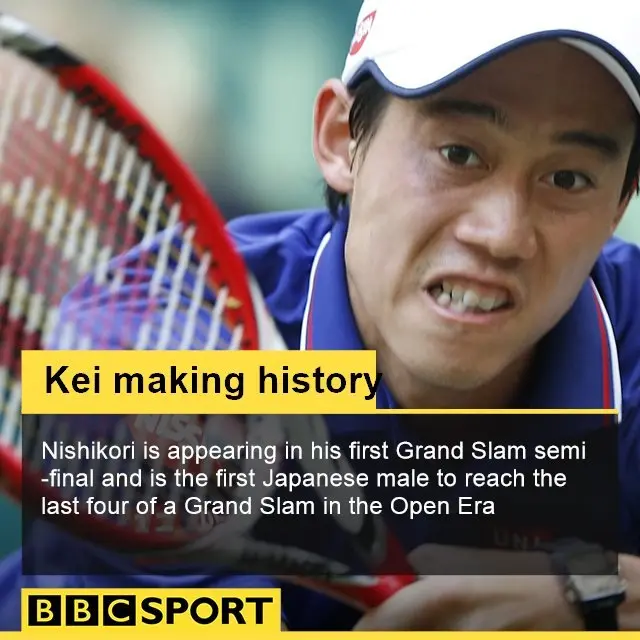 Kei Nishikori