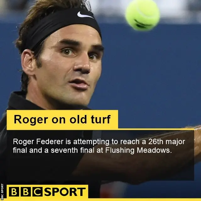 Roger Federer