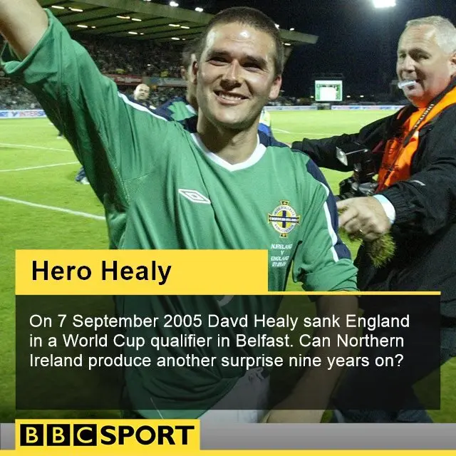 David Healy