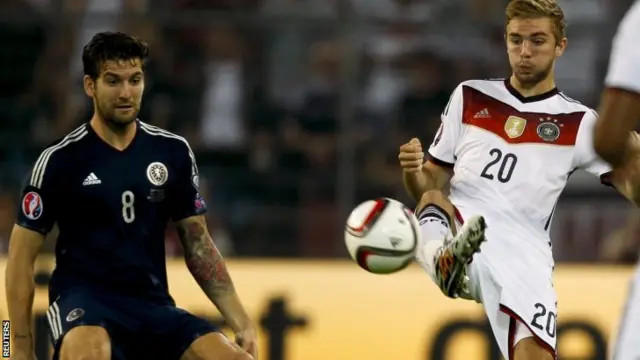 Scotland's Charlie Mulgrew (Left) and Germany's Christoph Kramer