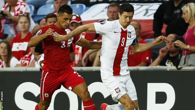 Gibraltar defender Joseph Chipolina (left) and Poland forward Robert Lewandowski