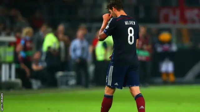 Charlie Mulgrew of Scotland is sent off