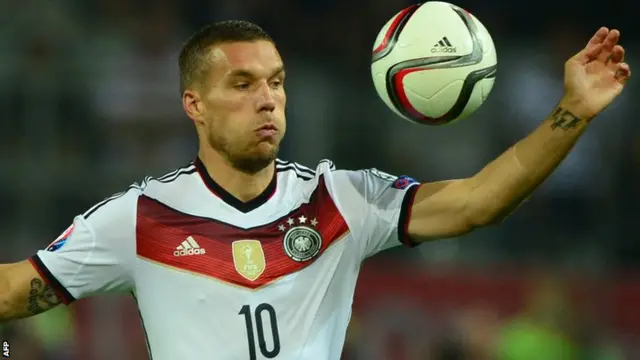 Lukas Podolski