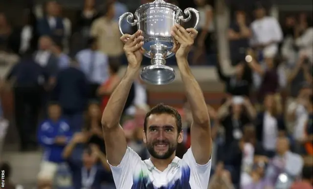 Marin Cilic