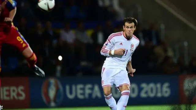 Gareth Bale