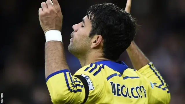 Diego Costa