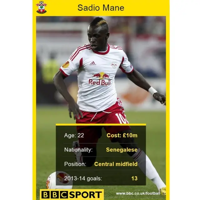 Sadio Mane