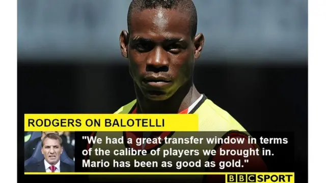 Mario Balotelli