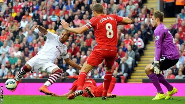 Gabby Agbonlahor