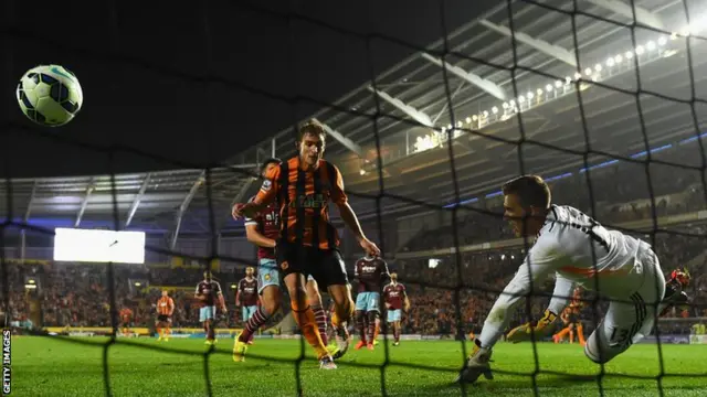 Nikica Jelavic is denied Hull's second as the linesman flags offside