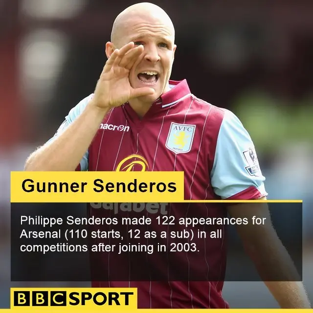 Philippe Senderos