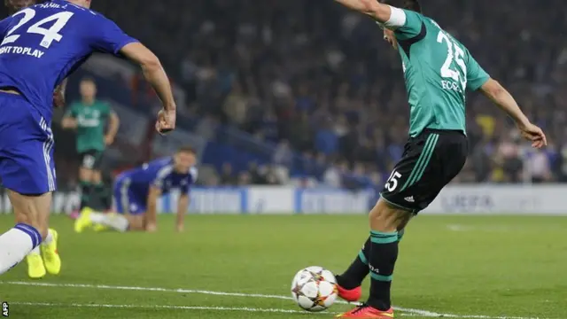 Klaas-Jan Huntelaar scores for Schalke