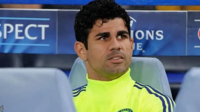 Diego Costa