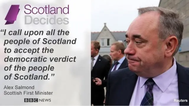 Salmond graphic