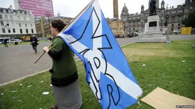 George Sq