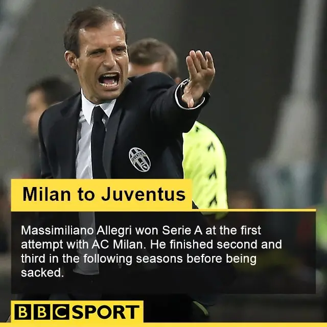 Massimiliano Allegri