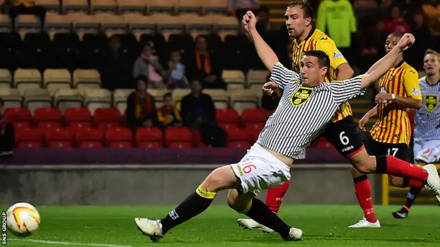 Callum Ball levels for St Mirren