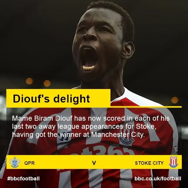 Diouf