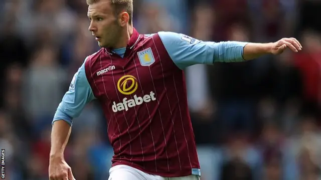 Aston Villa's Andreas Weimann