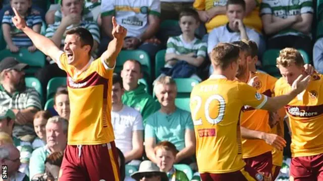 John Sutton celebrates his goal