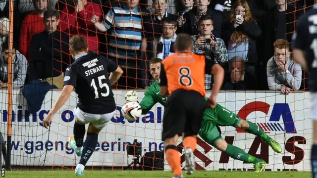 Dundee's Greg Stewart has a penalty saved against Dundee United