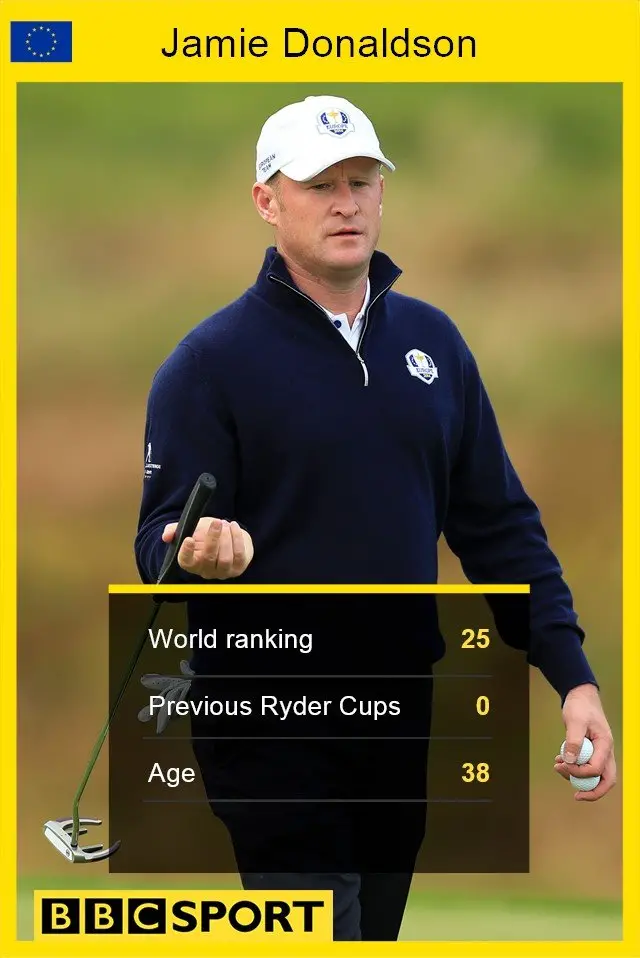 Jamie Donaldson