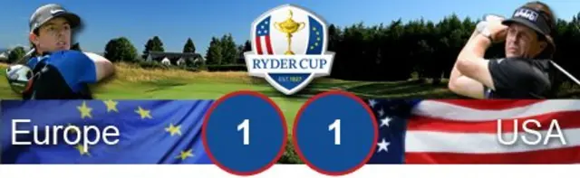 Ryder Cup 2014 Score: Europe 1 USA 1