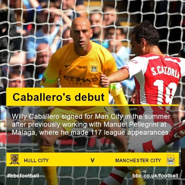 Willy Cabaallero