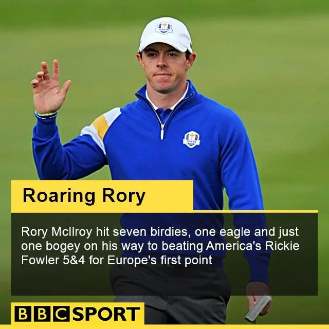 Rory McIlroy