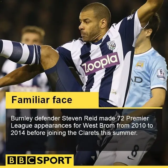 Burnley's former West Brom defender Steven Reid