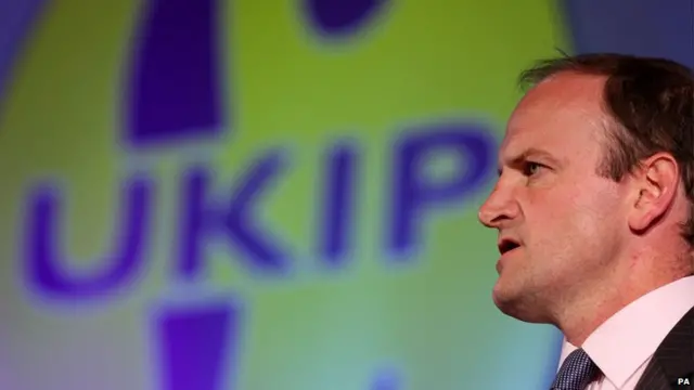 Douglas Carswell