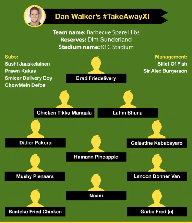 Takeaway XI