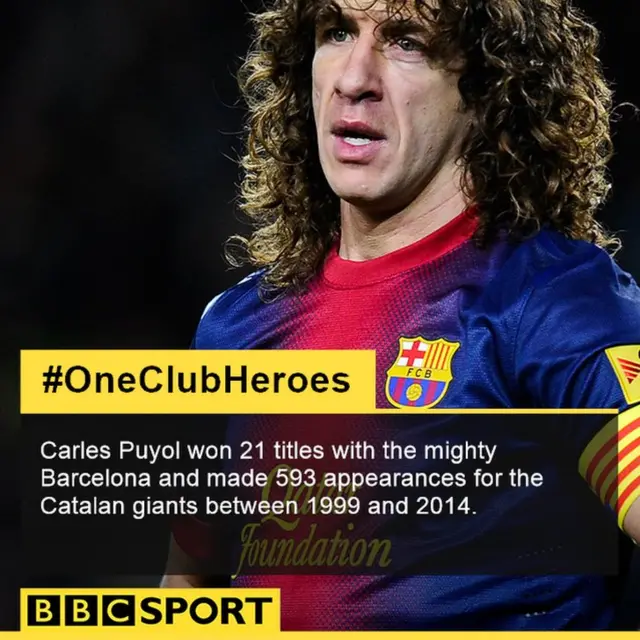 Carles Puyol