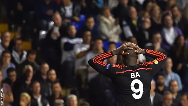 Demba Ba