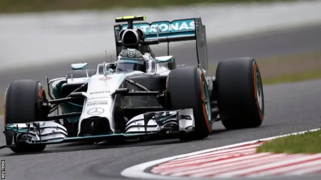 Nico Rosberg