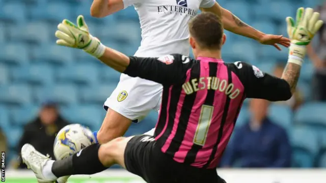 Sheffield Wednesday keeper Keiren Westwood saves