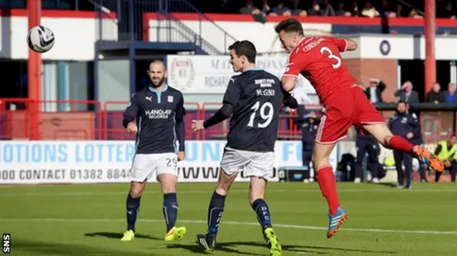 Andrew Considine scores for Aberdeen