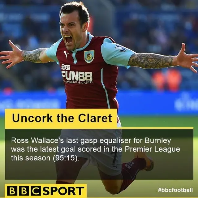 Leicester 2-2 Burnley