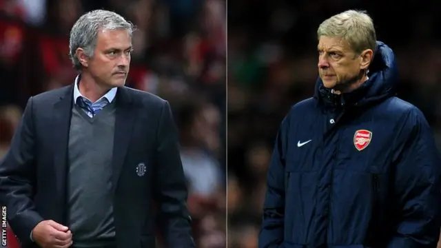 Chelsea manager Jose Mourinho (left) and Arsenal boss Arsene Wenger