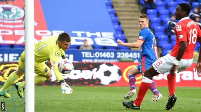 Marley Watkins equalises for Inverness