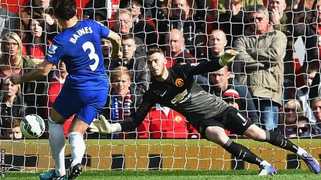 Manchester United keeper David De Gea saves