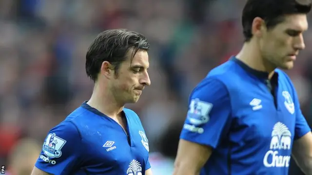 Everton defender Leighton Baines