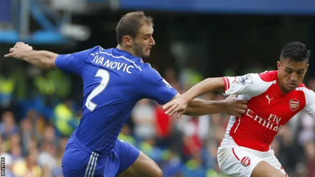 Chelsea defender Branislav Ivanovic