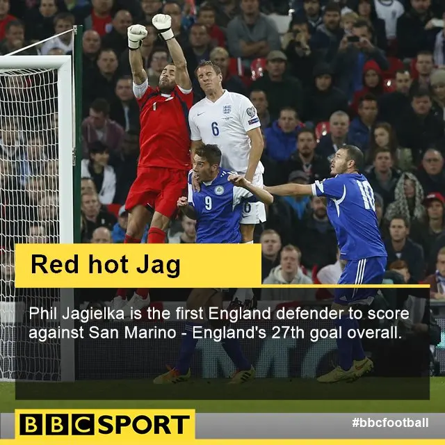 Phil Jagielka puts San Marino under pressure