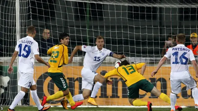 Mikoliunas scores for Lithuania