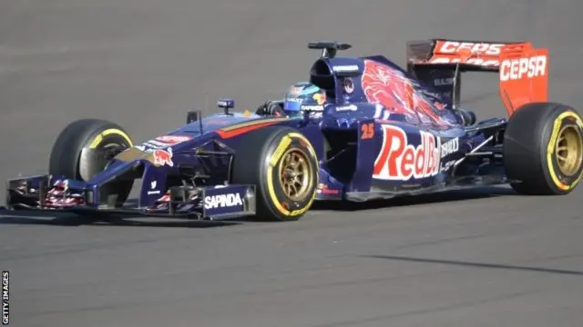 kvyat