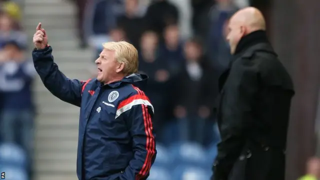 Gordon Strachan