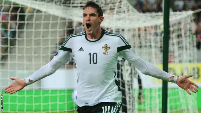 Kyle Lafferty