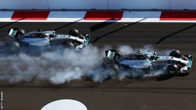 russian gp