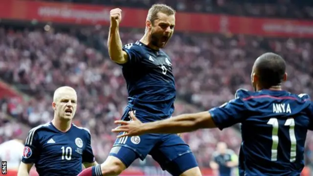 Shaun Maloney celebrates his equaliser